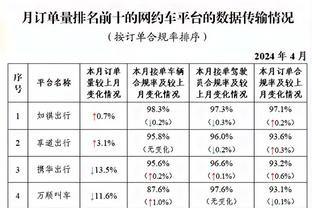 若日尼奥经纪人：罚点球并不容易，10年后也许10个点球只能进1个