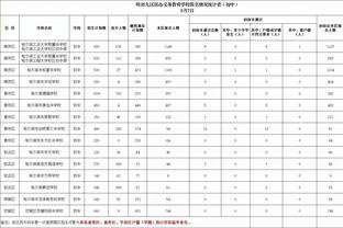 ?随意切换形态！库里前三节10助攻 第四节5记三分轰平盐湖城